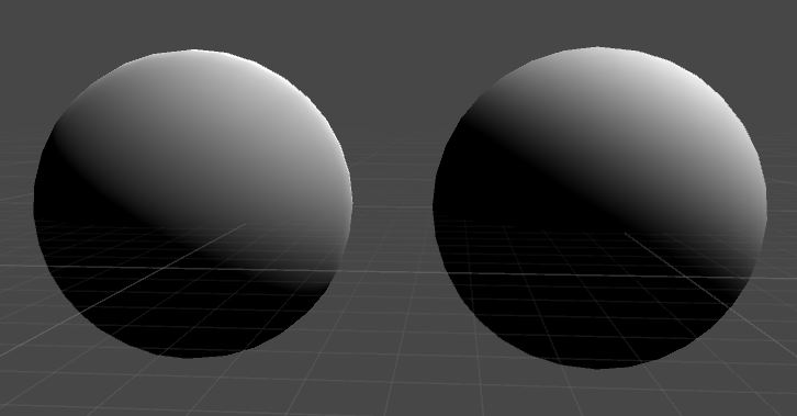 效果(左边是Unity自带的Shader，左边是我们自定义的)